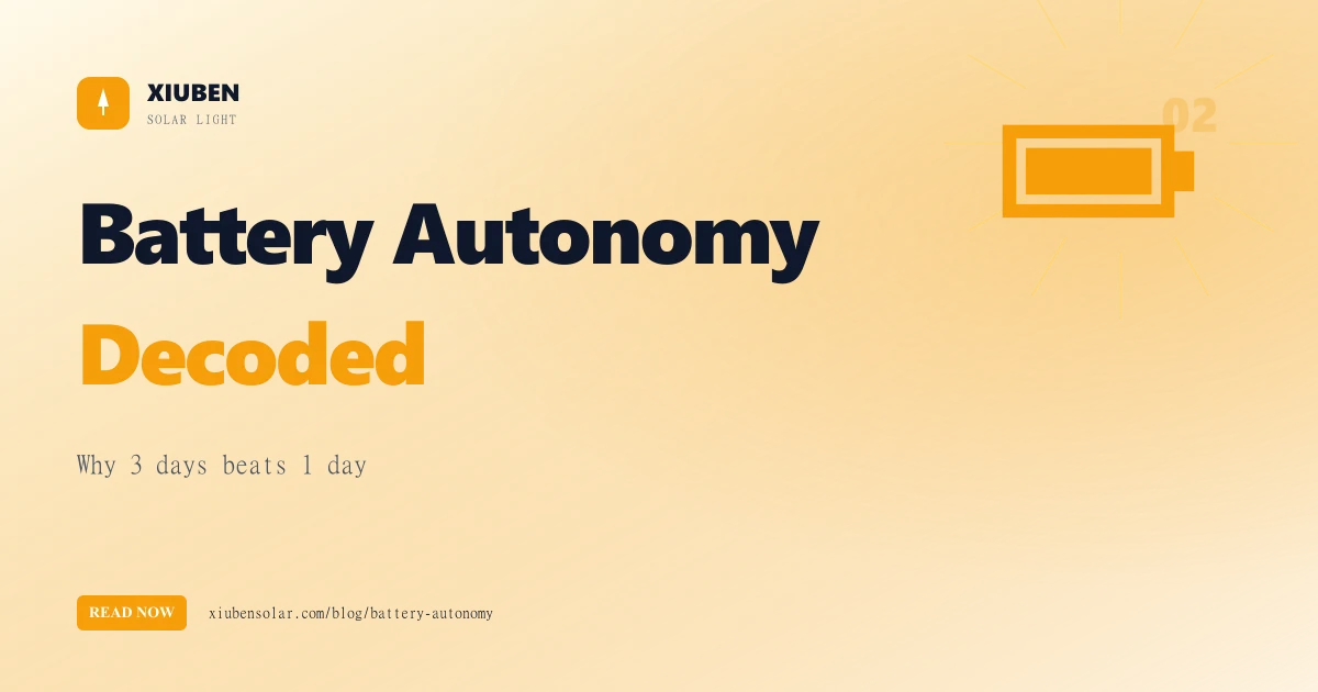 Solar Street Light Battery Autonomy: What 1-Day, 2-Day, and 3-Day Backup Really Mean