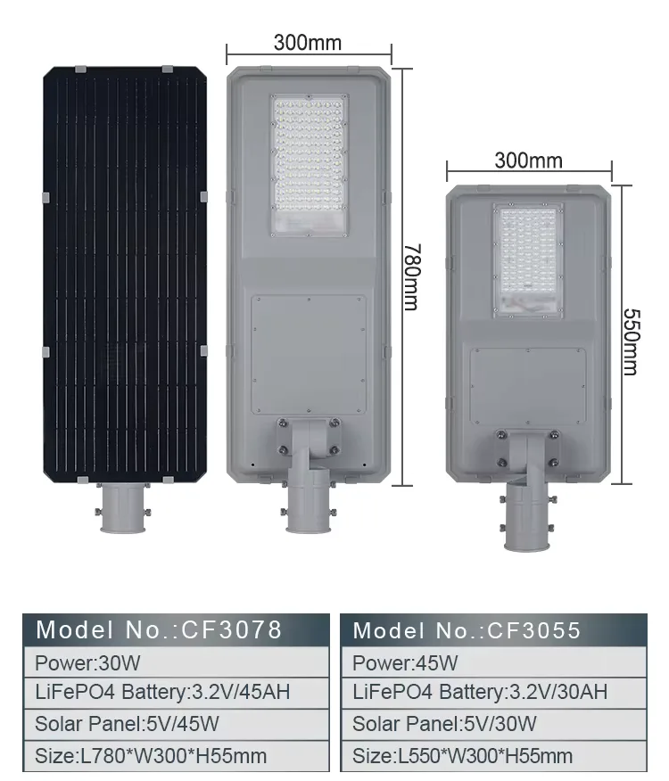 CF30 Series Solar Street Light