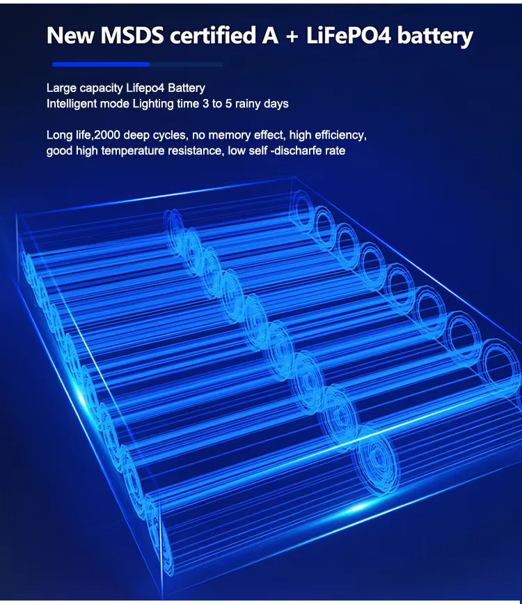 LY Series Solar Street Light — product detail 5/7 · IP66 dusk-to-dawn solar street light, 4-7 m pole, SMD 5050 42-98 LED, 5V/25-45W panel