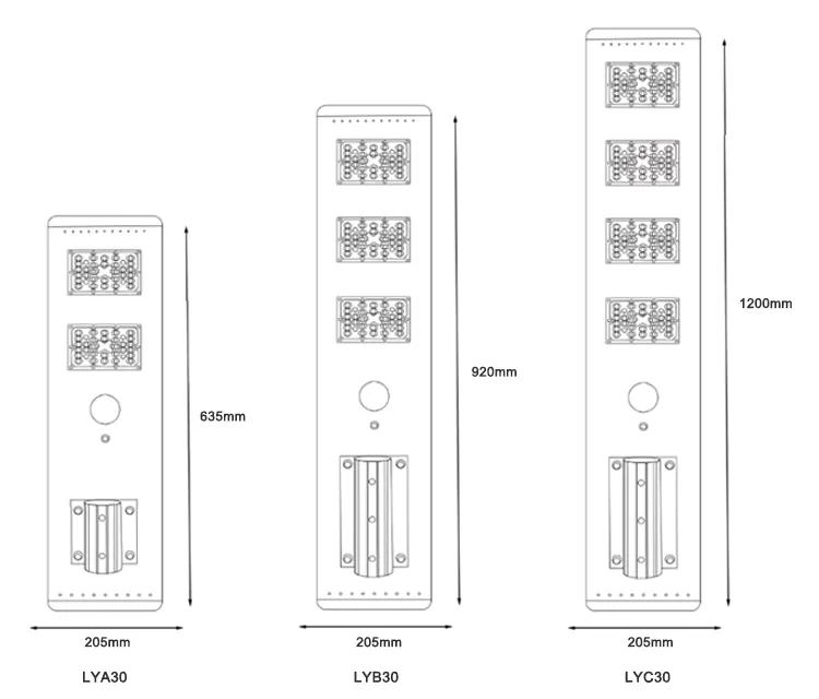 LY30 Series Solar Street Light — product detail 7/10 · IP66 dusk-to-dawn solar street light, 4-7 m pole, SMD 3030 60-120 LED, 5V/25-45W panel
