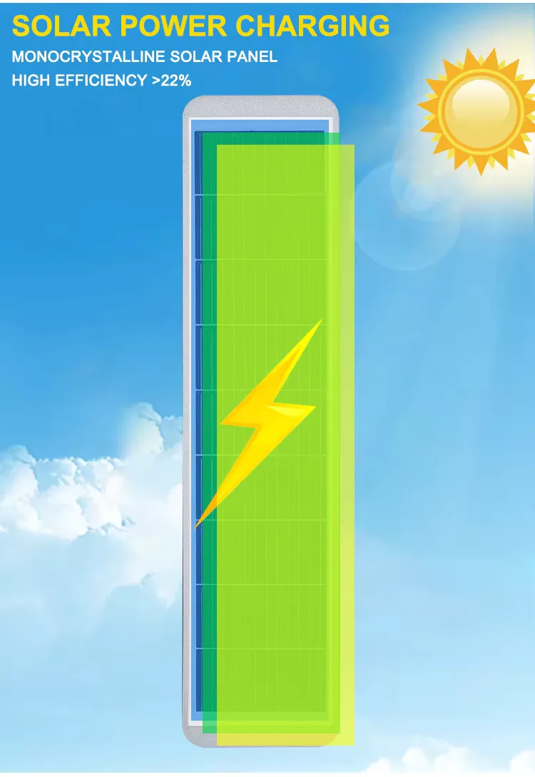 TR248 Series Solar Street Light — product detail 3/8 · IP66 all-in-one solar street light, 4-7 m pole, SMD 3030 72-144 LED, 5V/30-60W panel