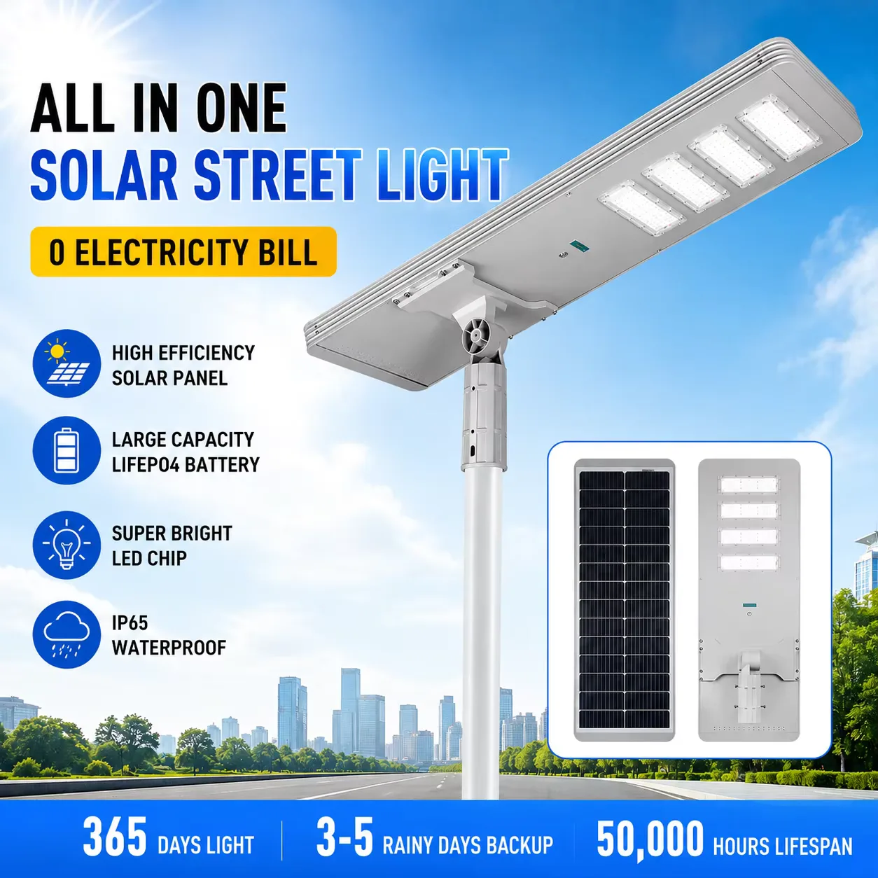 TR408 Series Solar Street Light — product detail 1/9 · IP66 all-in-one solar street light, 8-12 m pole, SMD 5050 96-144 LED, 15V/80-150W panel