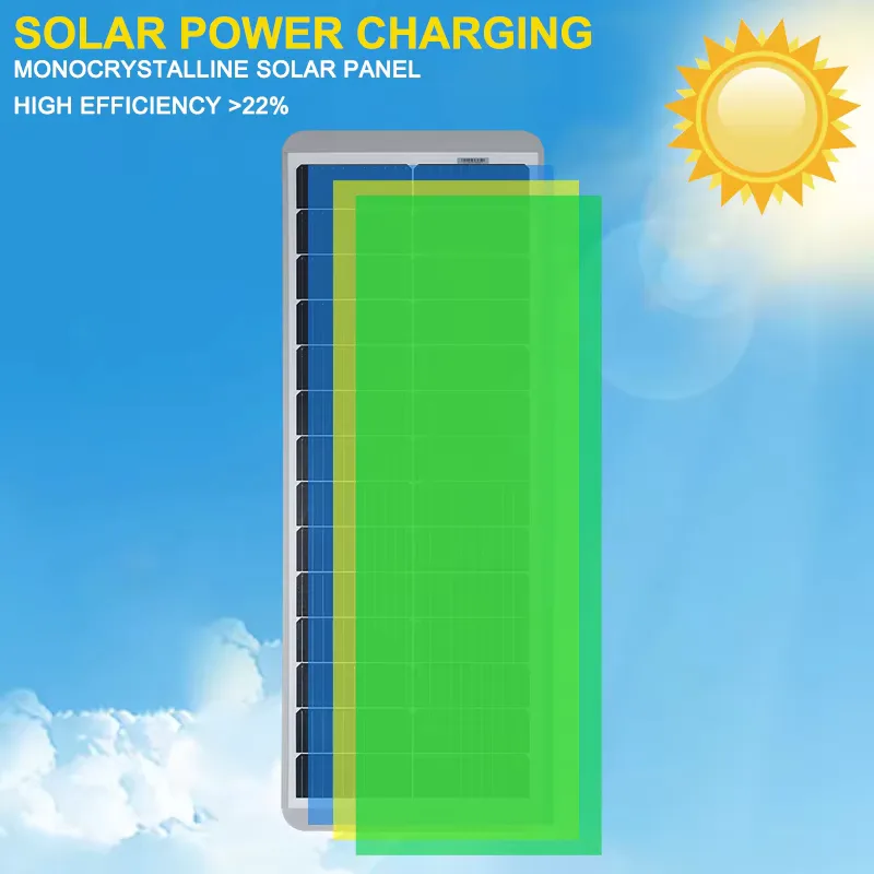 TR408 Series Solar Street Light — product detail 7/9 · IP66 all-in-one solar street light, 8-12 m pole, SMD 5050 96-144 LED, 15V/80-150W panel