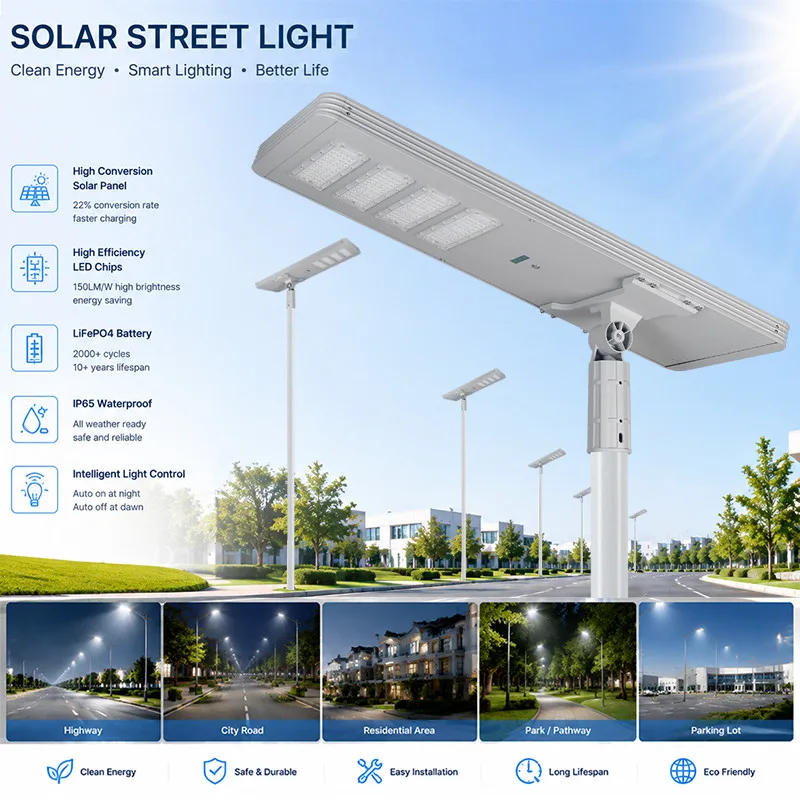 TR408 Series Solar Street Light — gallery 1/7 · IP66 all-in-one solar street light, 8-12 m pole, SMD 5050 96-144 LED, 15V/80-150W panel