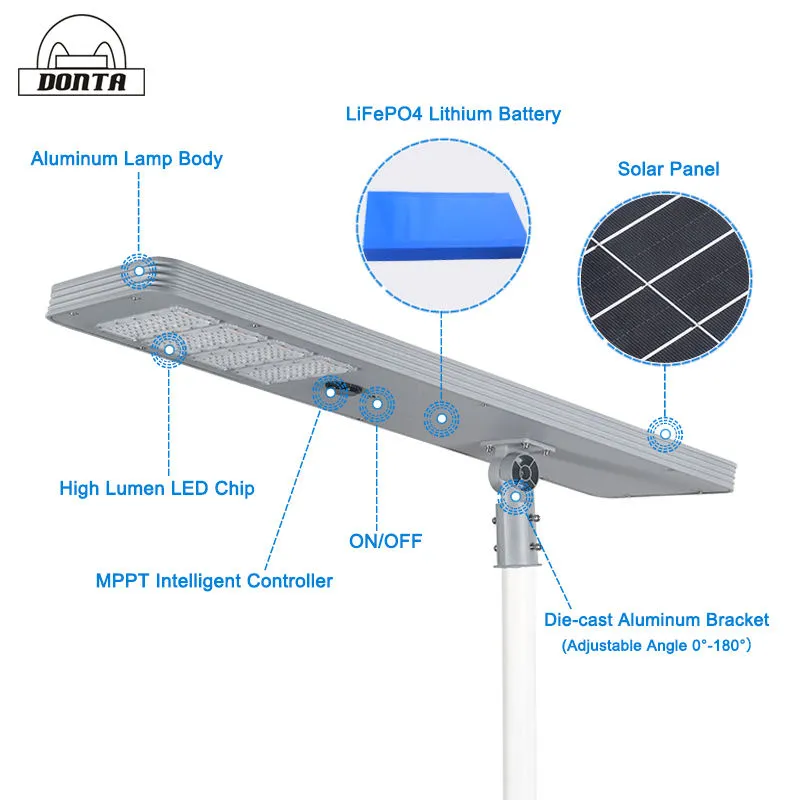 solar lights outdoor street